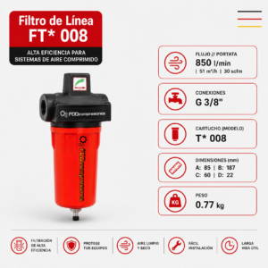 filtro de línea ft* 008