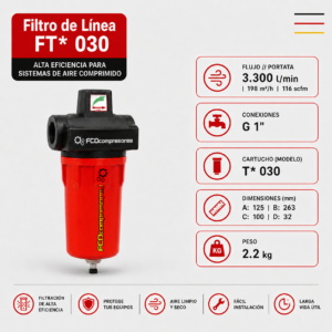 filtro linea ft 030 1254x1254