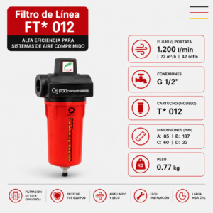 filtro de línea ft* 012