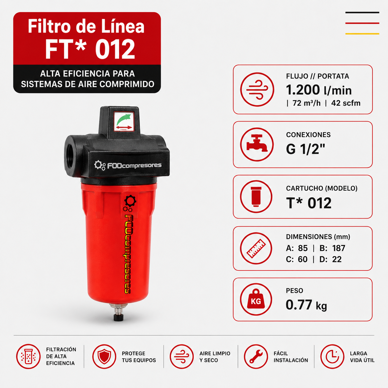 filtro de línea ft* 012 filtro de línea ft* 012