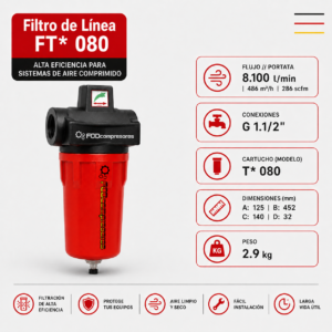 filtro de linea f080