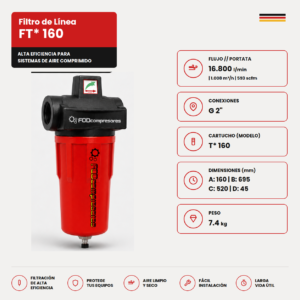 filtro de linea ft160