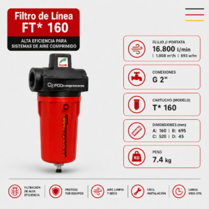 ft160